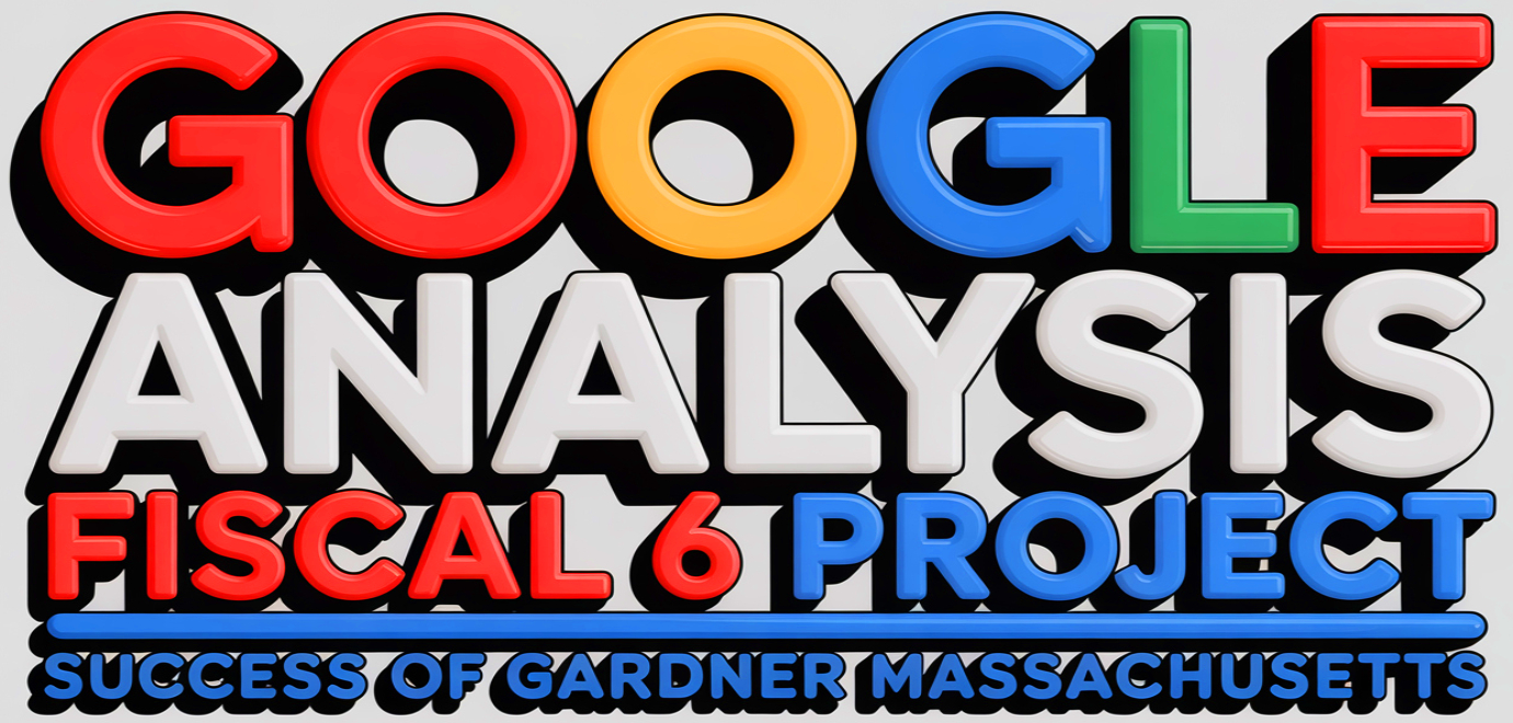Google Analysis Fiscal 6 Project